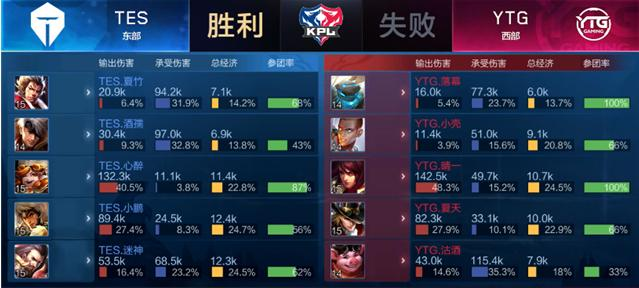 度暴露出了 度暴露出了