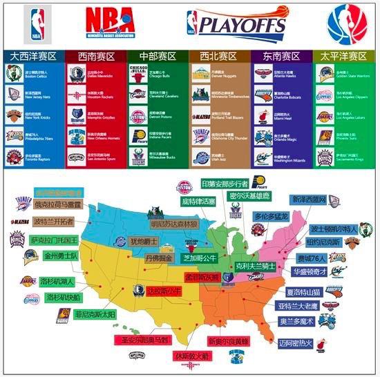 分区或舆论 分区或舆论