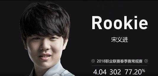 罗马诺消息